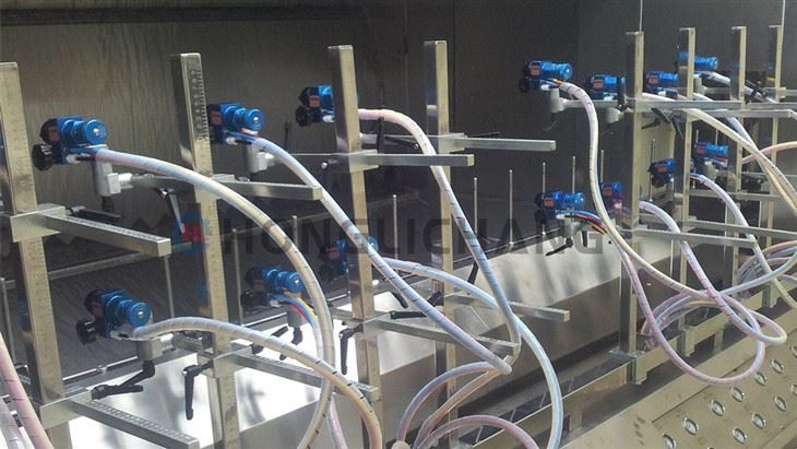 Llinell Paentio Panel Newid Awtomatig